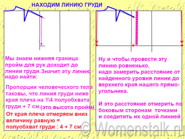 Выкройка юбки