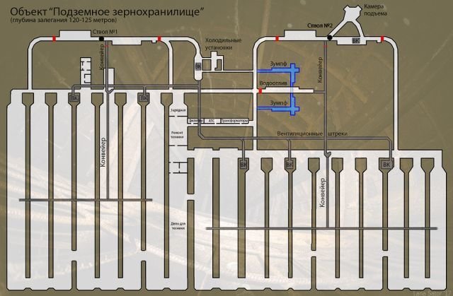 Глубина тайн россии: забытое хранилище зерновых культур интересное, история, фотографии