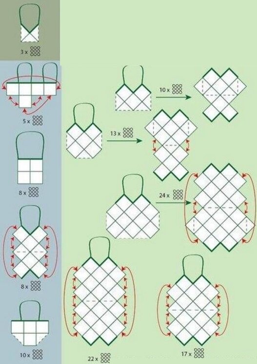 Летняя подборка стильного вязания из бабушкиного квадрата + схемы можно, очень, сумку, квадратов, открытых, взято, сделать, сумка, мотивами, сумки, мотивы, будет, особенно, стильно, вязания, смотреться, разными, возможно, спицами, яркие