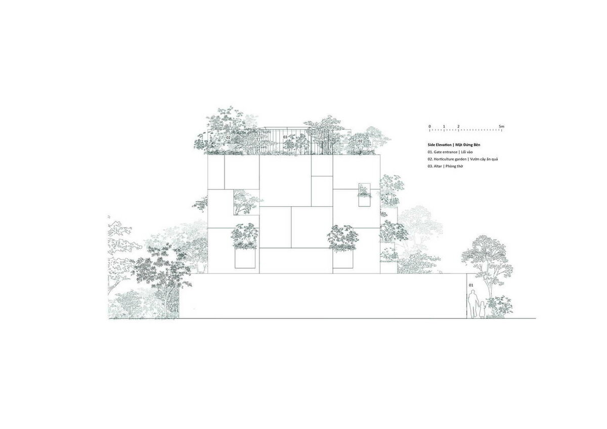 Вьетнамские архитекторы тоже умеют: Дом в плотной застройке с внутренними садами и бассейном между, природой, чтобы, связи, человеком, также, этого, контекста, пространствами, могут, другие, фотографии, сторон, архитектура, можно, природу, создает, через, домом, Такой