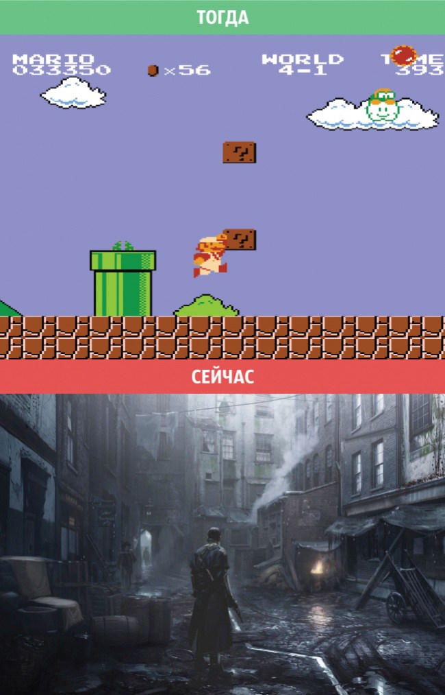 компьютерные игры