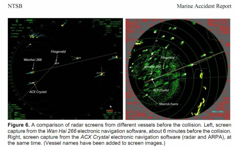 Столкновение USS Fitzgerald и танкера ASX Crystal – расследование вмф