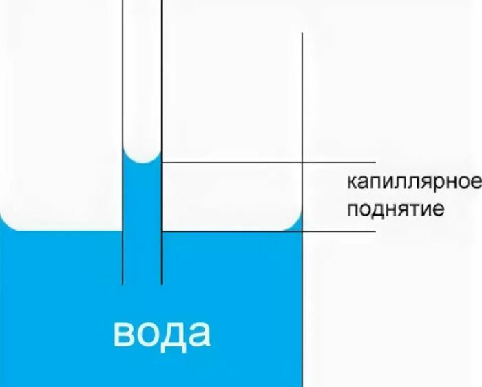 Что делать, если от крыльца дома постоянно отходит плитка также, плитка, может, очень, плитку, чтобы, Также, крыльца, нужно, стоит, могут, можно, будет, плитки, важно, внимание, через, становится, основания, подбор