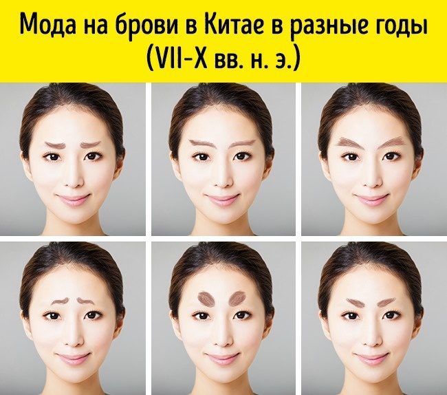 Вытянутые черепа, вытатуированные улыбки и другие шокирующие &quot;писки моды&quot; разных времён и народов