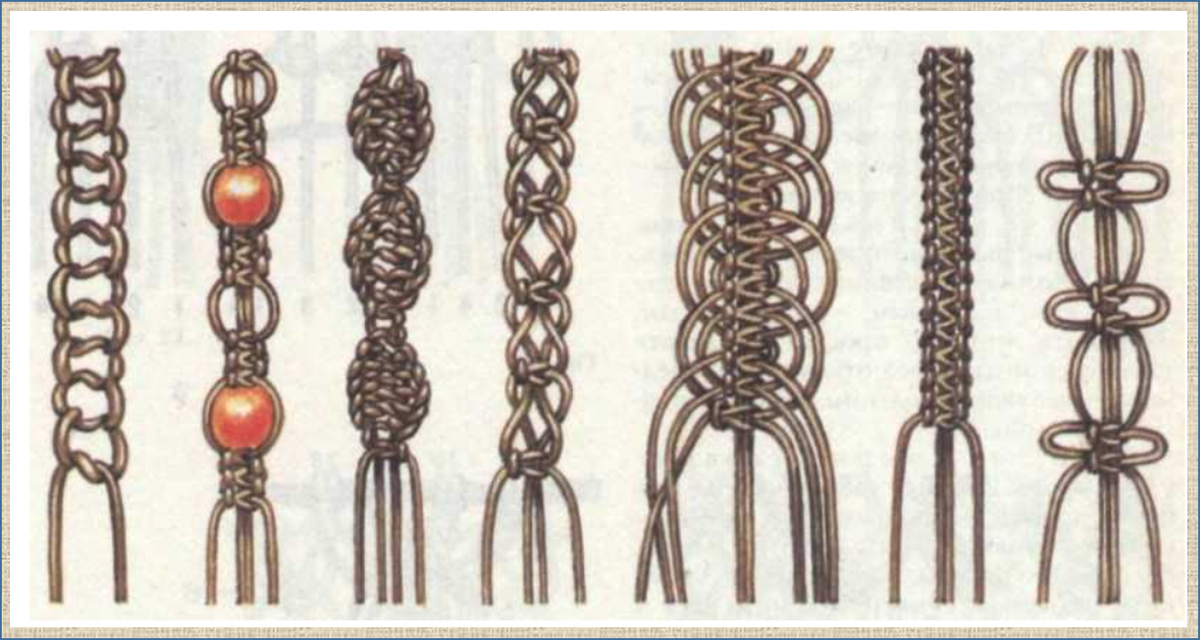 Узелки и бахрома - топ макраме - модно, интересно и актуально Макраме, прогуляться, актуальнымиИх, носят, модницы, подиума, любители, стиля, собрался, пляжу, очень, курортеВязать, сложно, взгляните, только, вязать, простые, элементыЕще, примеровЕще, модными