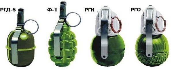 ГРАНАТА. Что есть что и для каких целей?