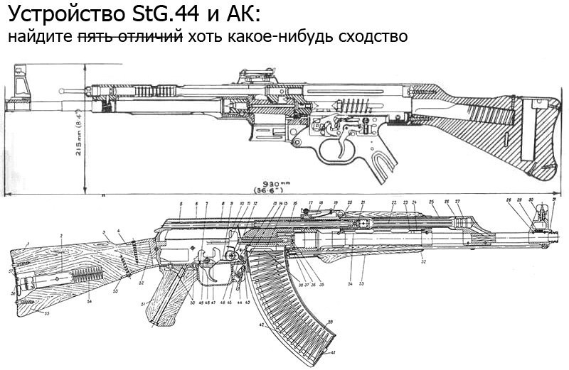 Чертеж ак 74 с размерами.