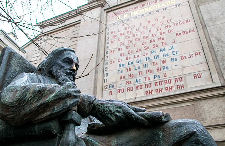 НАМ ЕСТЬ ЧЕМ ГОРДИТЬСЯ: РУССКИЕ ДОСТИЖЕНИЯ – НЕ В ПРОШЛОМ россия