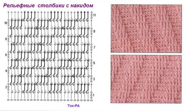 Вязаное пальто с шикарным узором из рельефных столбиков Вязаное пальто с шикарным узором из рельефных столбиков