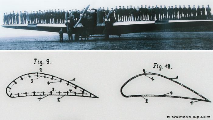 60 сотрудников фирмы Юнкерса на крыльях модели G 23 в 1924 году. Рисунок из патента 1909 года
