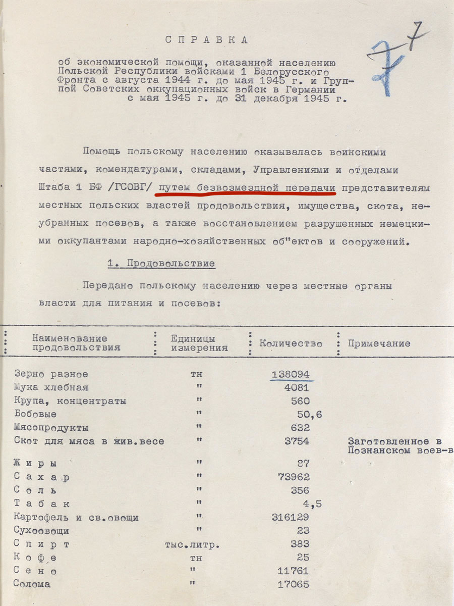 О безоговорочном праве требовать репарации с России истории,общество,политика,Польша,Россия,СССР