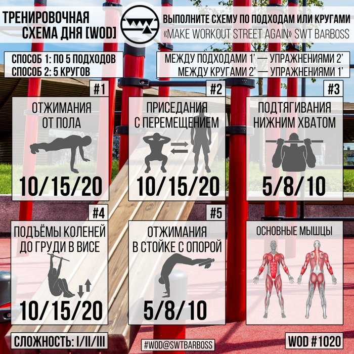 7 тренировочных схем для слабеньких и не очень здоровье,тренировка,упражнения