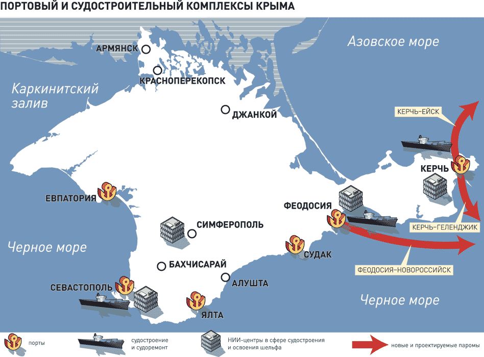 Карта портов черного моря