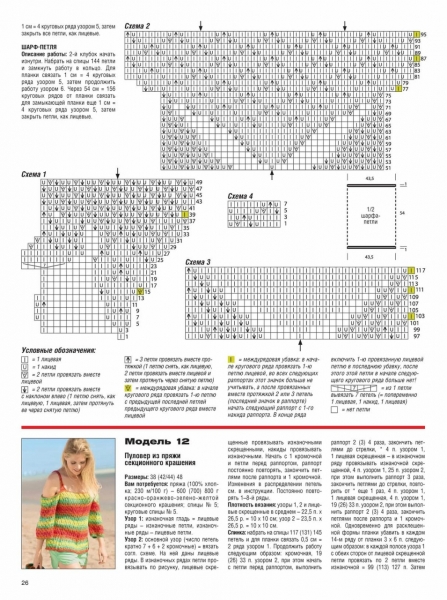 Вязание крючком для женщин: модные модели 2017 года с описанием на лето