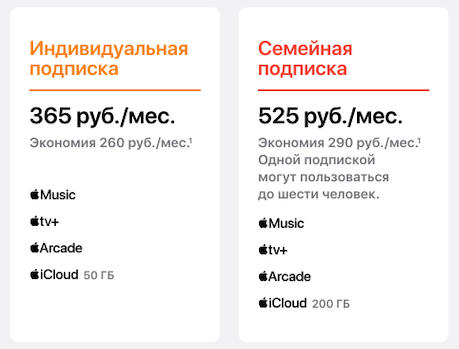 Когда выйдут iOS 14, watchOS 7 и tvOS 14 apple,будущее,гаджеты,мобильные телефоны,Россия,телефоны,техника,технологии,электроника