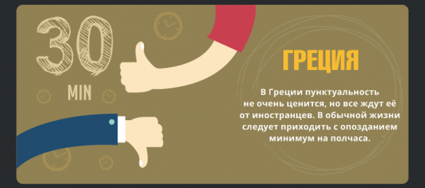 15 картинок о том, как по-разному люди понимают «вовремя» в разных странах мир,страны