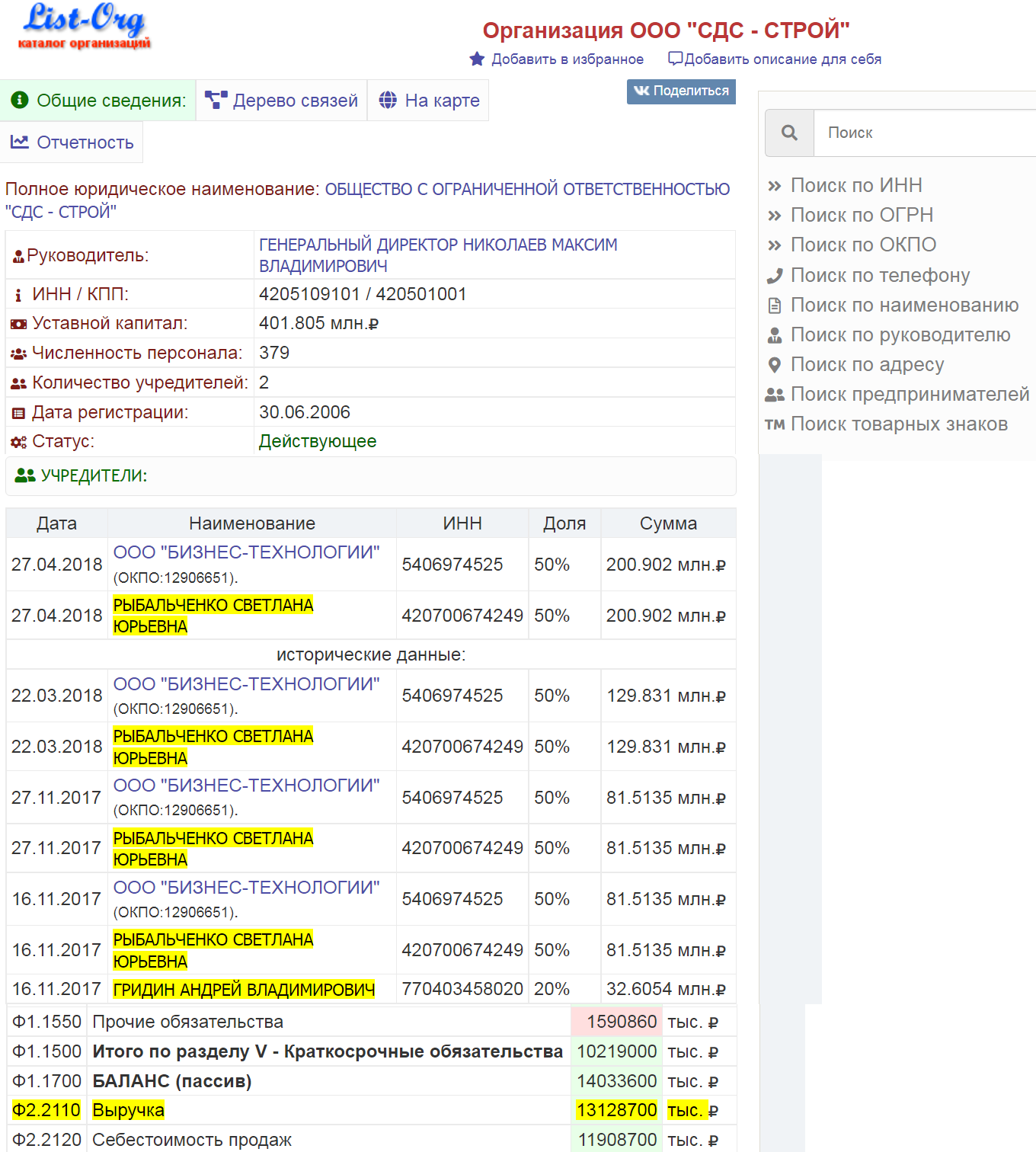 Жертвоприношения подземного короля – 2: Сколько стоят жизни шахтёров? Жертвоприношения подземного короля – 2: Сколько стоят жизни шахтёров? расследование,россия