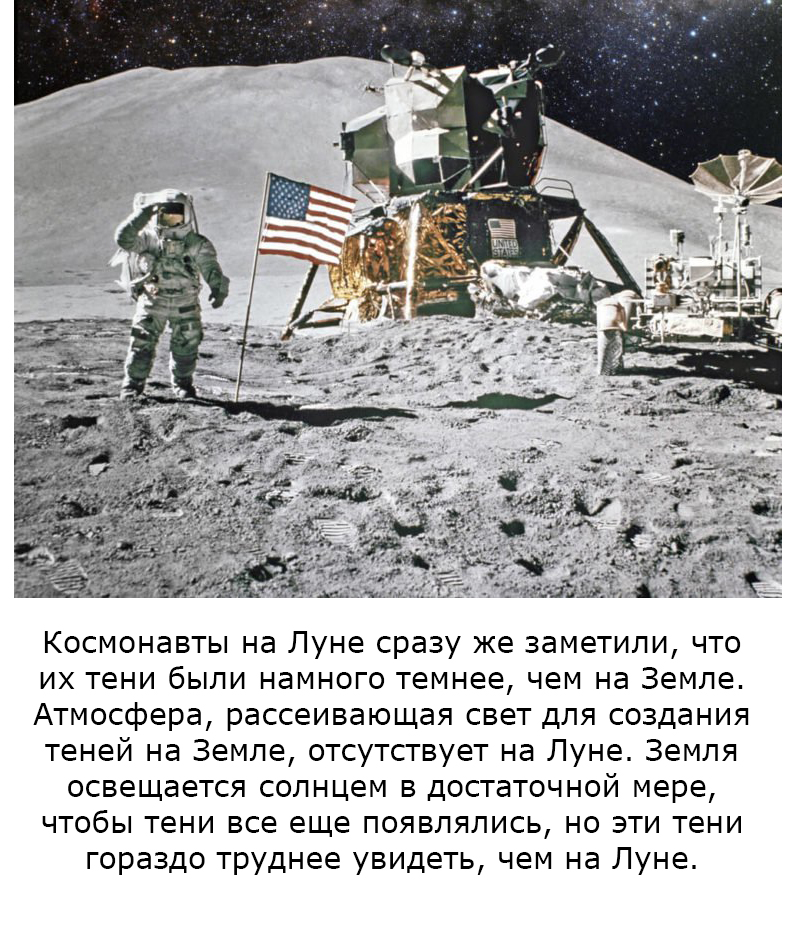 15 жутких фактов о Луне, о которых почему-то не рассказывают в школе 15 жутких фактов о Луне, о которых почему-то не рассказывают в школе