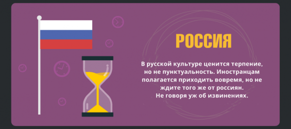 15 картинок о том, как по-разному люди понимают «вовремя» в разных странах мир,страны