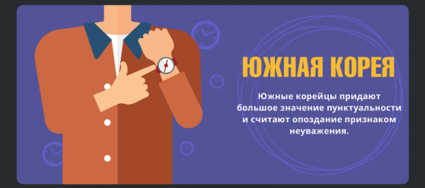 15 картинок о том, как по-разному люди понимают «вовремя» в разных странах