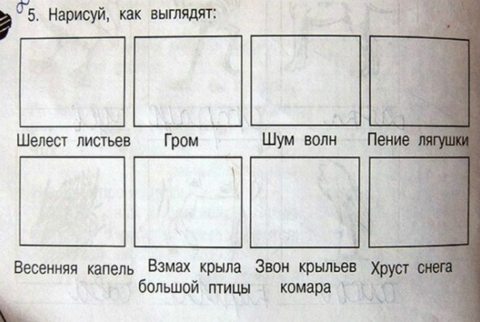 Богатое воображение.