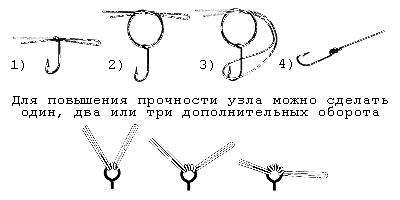 Какую леску на щуку толщина. Толщина лески на щуку на спиннинг. Леска на спиннинг для щуки диаметр. Леска для спиннинга на щуку диаметр толщина. Диаметр лески для спиннинга на щуку.