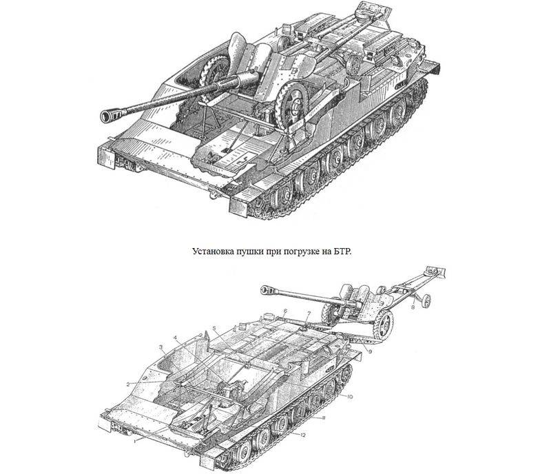 БТР-50П. По земле и по воде