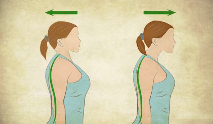 8 эффективных домашних средств для облегчения боли в шее чтобы, может, можете, голову, облегчить, также, мышцы, Убедитесь, упражнение, снять, между, подбородок, упражнения, несколько, использовать, спины, движений, которые, течение, могут