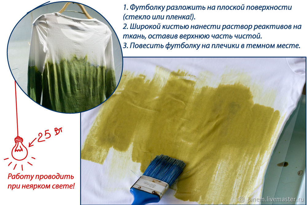 ÑиÑÑнок на одежде