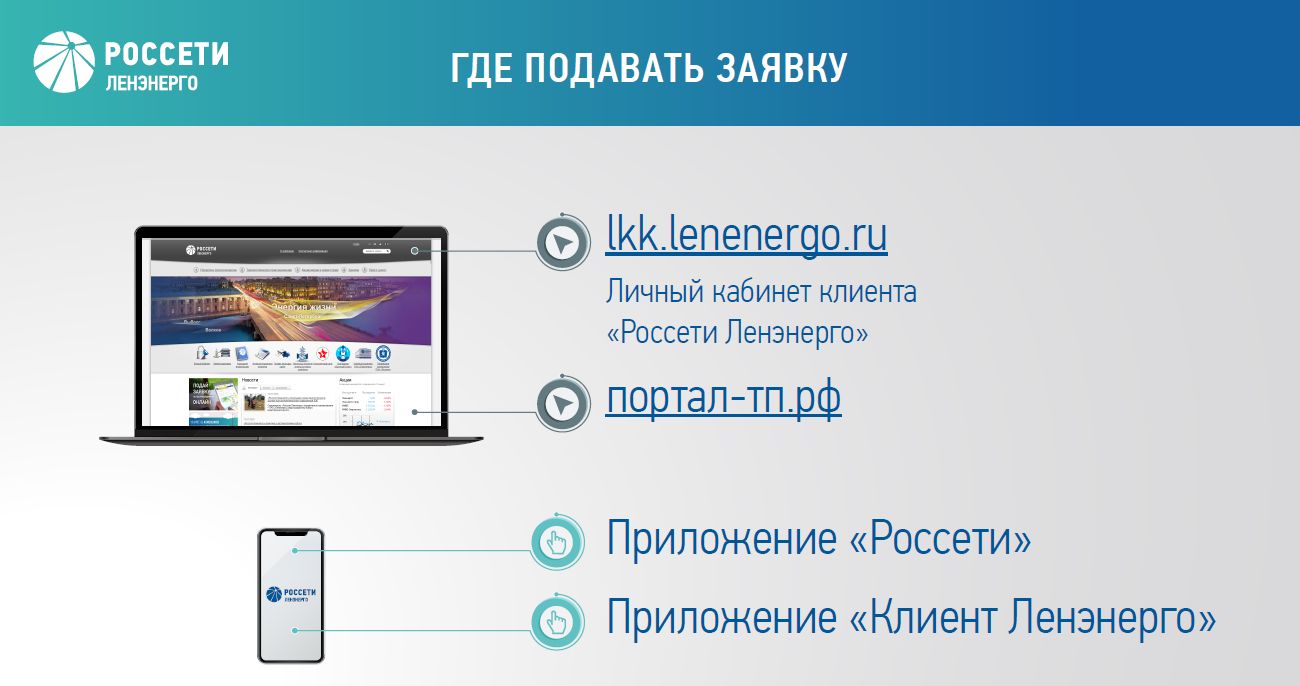 Россети подать. ПАО Россети сайт личный кабинет. Ленэнерго личный кабинет. Россети Ленэнерго личный кабинет клиента. Россетти Ленэнерго личный.