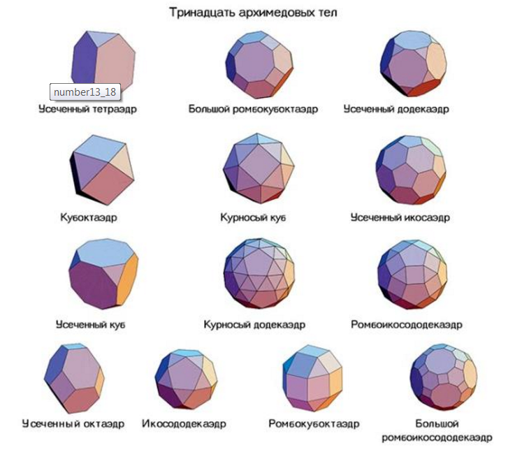 Виды граней. Многогранники архимедовы тела. Платоновы и архимедовы тела. Полуправильные многогранники тела Архимеда. Полуправильные многогранники названия