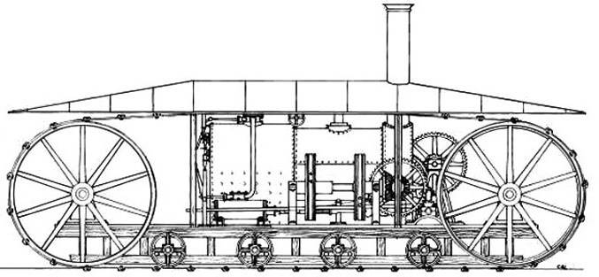 Предки первых танков Предки первых танков оружие,танки