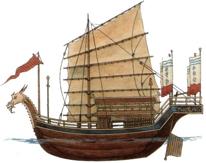 Китайское судно с парусами циновками 6. Китайские джонки 19 век. Джонка древнего Китая. Китайский корабль Джонка. Джонка 13 век.