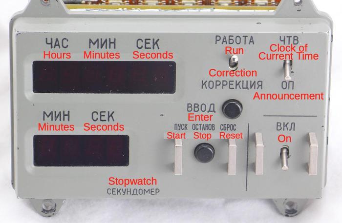 Разбираем цифровые часы с космического корабля «Союз» часов, время, платы, более, чипов, «Союза», плате, «Шаттла», также, можно, плата, питания, платах, слева, через, ожидал, часах, американских, секундомера, цифры