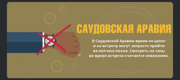 15 картинок о том, как по-разному люди понимают «вовремя» в разных странах 15 картинок о том, как по-разному люди понимают «вовремя» в разных странах мир,страны
