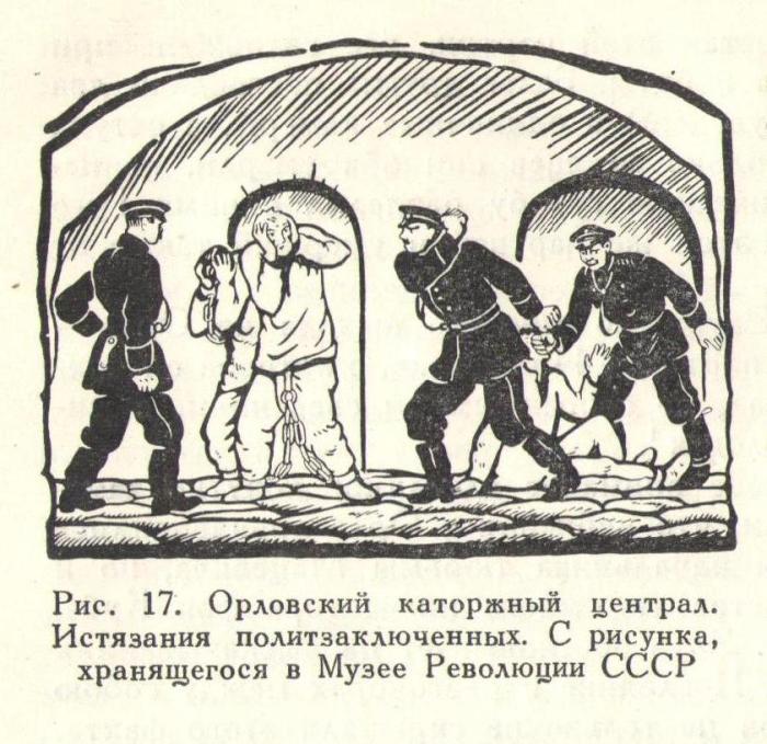 Какой была жизнь узников Орловского каторжного централа