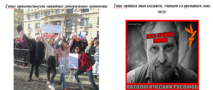Русофоб кто это. Знаменитые русофобы. Русофобы картина. Русофобы картинки