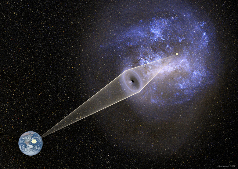 Учёные нашли ограничения для чёрных дыр как источника тёмной материи