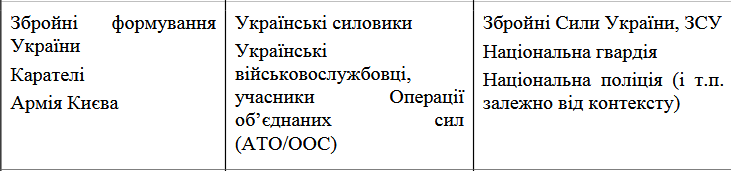 Авторов документа, назвавших Великую Отечественную войну фейком, надо не осудить. А судить Блогеры,общество,Политика