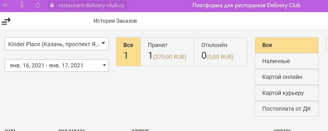 Купил бизнес на AVITO за 100 000. Сколько отбил за январские праздники