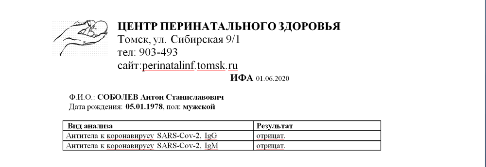 Справка кровь на антитела. Тест на антитела к коронавирусу. Направление на сдачу крови на антитела. Тест на антитела ковид.