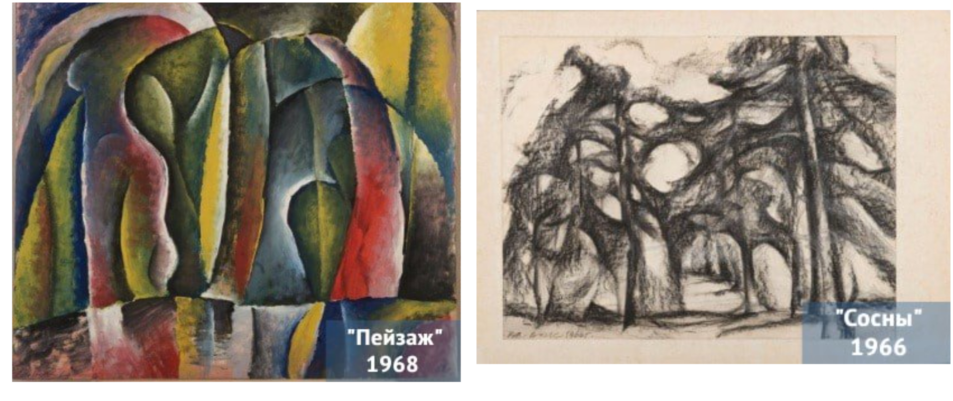 Ирина Волк передала Третьяковской галерее картины своего отца