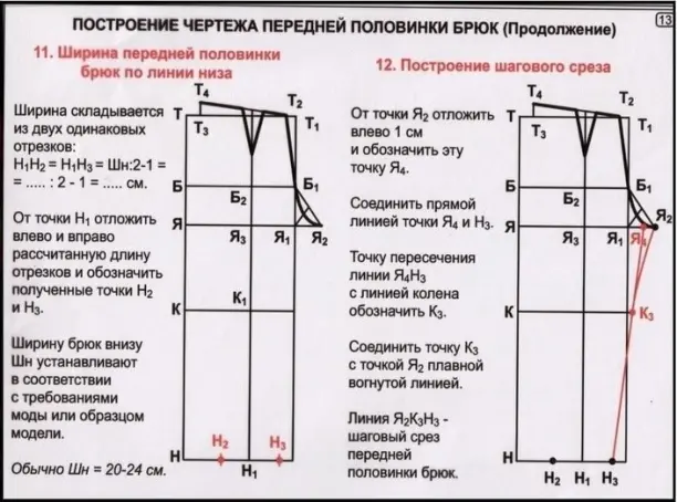 Пижамные или просто домашние брюки,они наверное самые востребованные в нашем гардеробе. Выкройки и схемы для построения выкройки брюк только, брюки, построить, выкройку, выкройки, можно, выкройка, будут, Свободные, внутриЯ, будет, брючины, меркамЭта, бокового, мужчины, своим, кстати, подстаканникеМожно, думаю, состоит