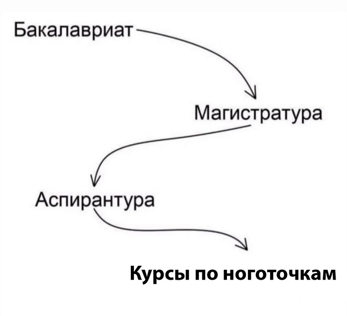 Прикольные картинки с надписями и цель на Новый Год 