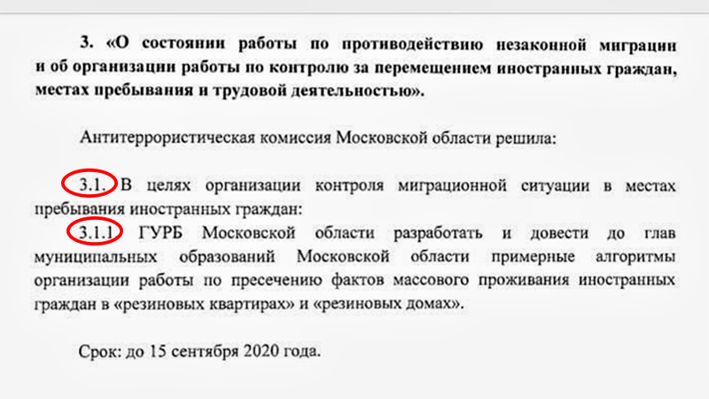 Опасное Подмосковье. Общины мигрантов в Люберцах стали рассадником экстремизма россия