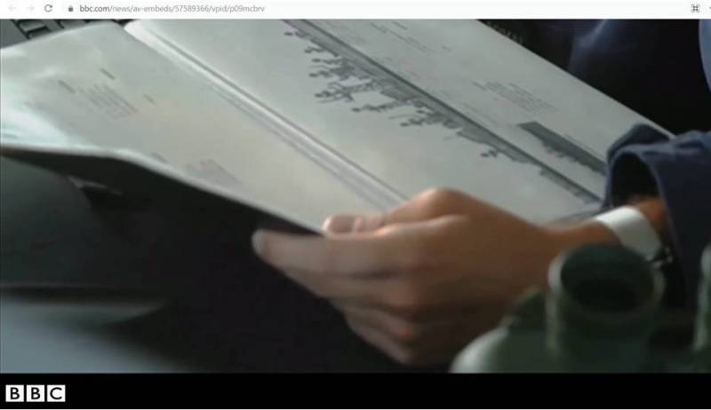 Очень опасная провокация: разбор действий эсминца «Дефендер» у берегов Крыма. Очень опасная провокация: разбор действий эсминца «Дефендер» у берегов Крыма. геополитика