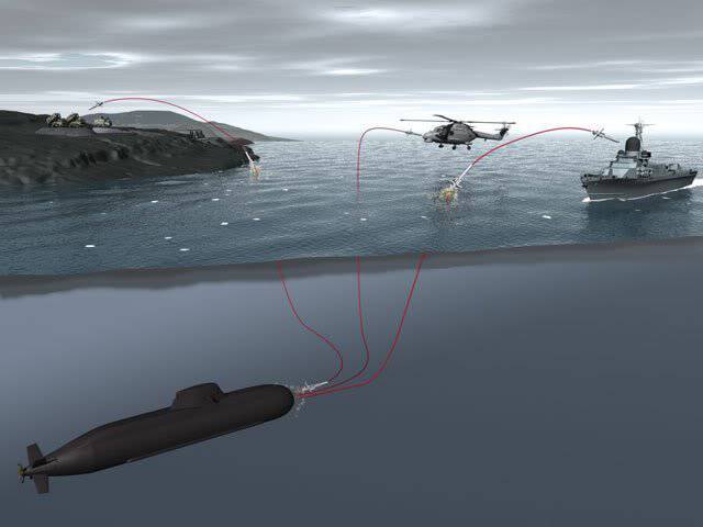 На границе двух сред. Зачем ВМС США боевой лазер на АПЛ типа «Вирджиния» и нужен ли «Пересвет» на АПЛ проекта «Лайка»? оружие