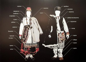 костюм воронежской губернии