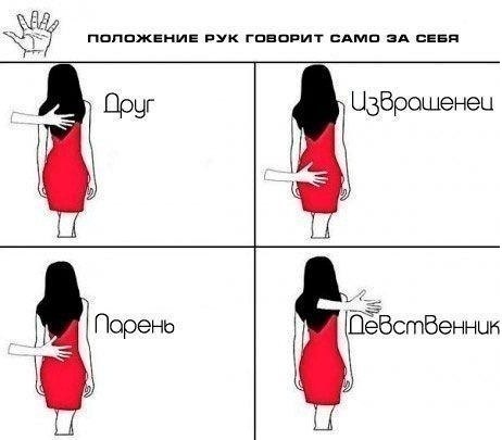 Значение положения руки на женщине