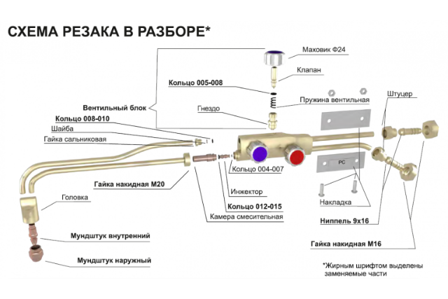 Введите описание картинки